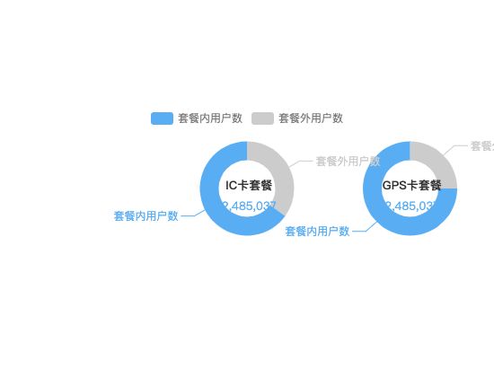 ecommerce