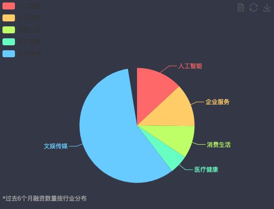 ecommerce