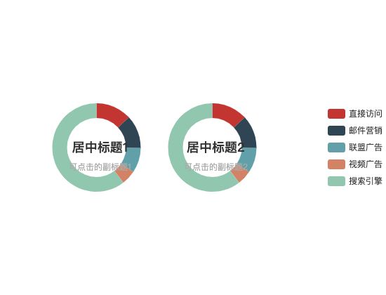 ecommerce