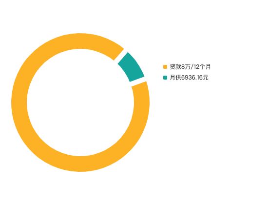 ecommerce
