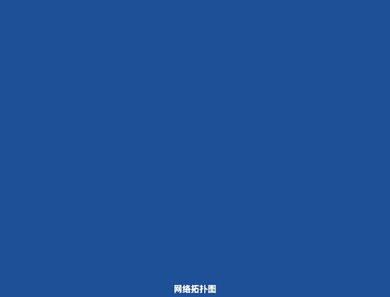 ecommerce