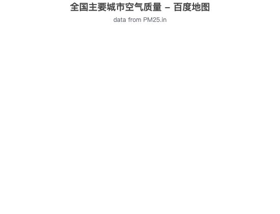 ecommerce