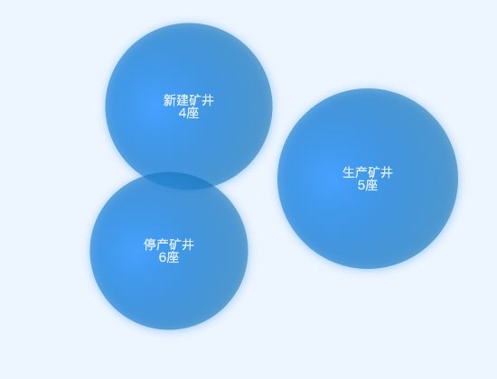 ecommerce