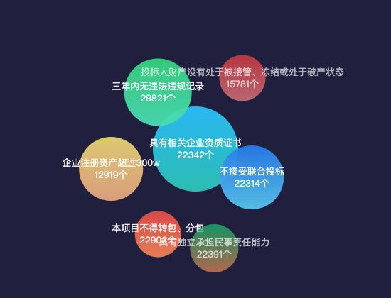 ecommerce