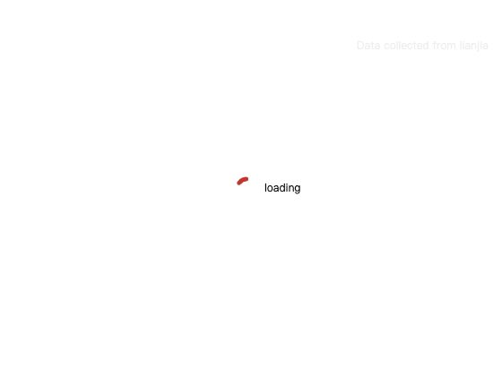 ecommerce