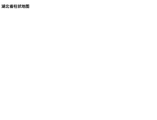 ecommerce