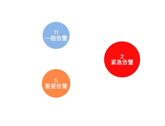 ecommerce