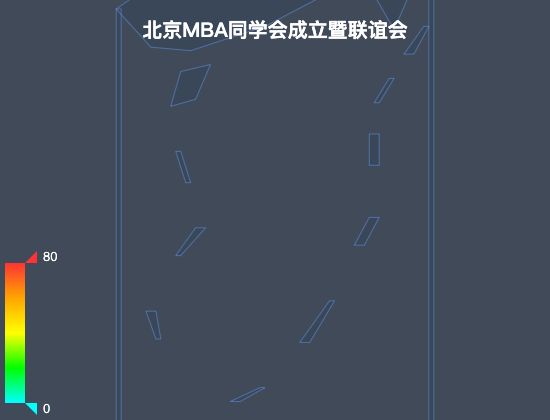 ecommerce