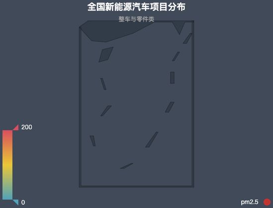 ecommerce