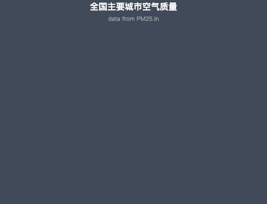 ecommerce