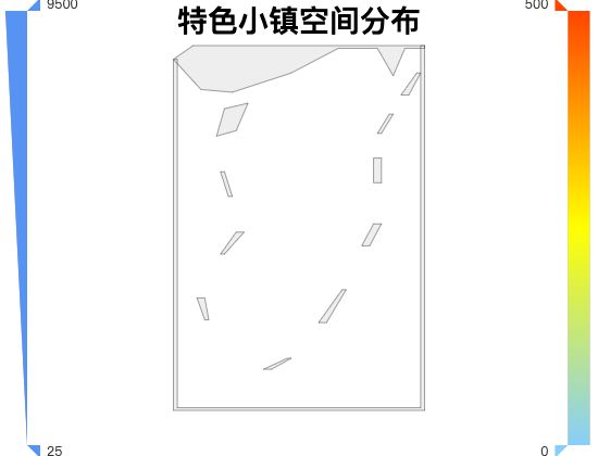 ecommerce