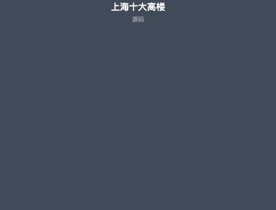 ecommerce