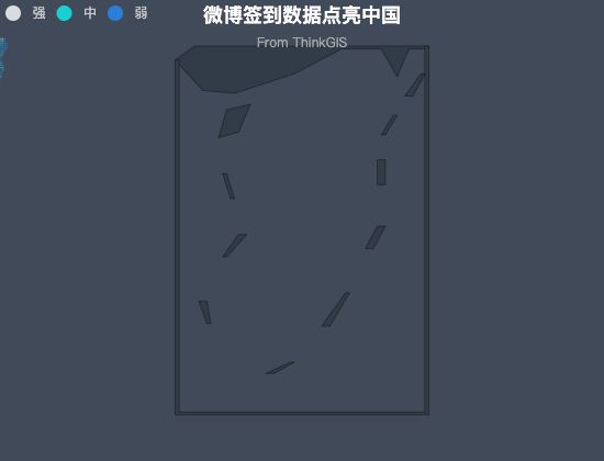 ecommerce