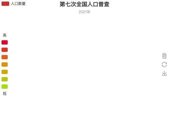 ecommerce