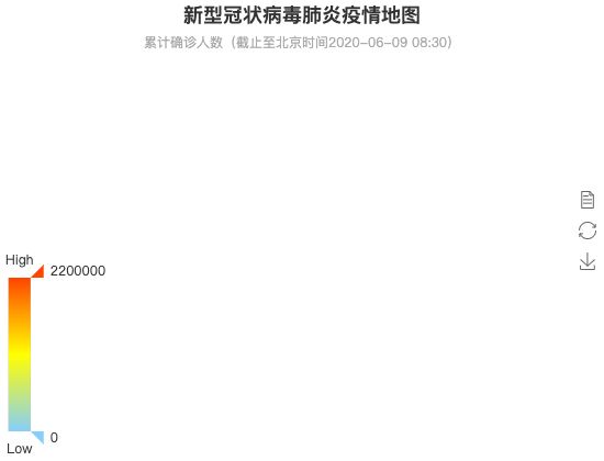 ecommerce