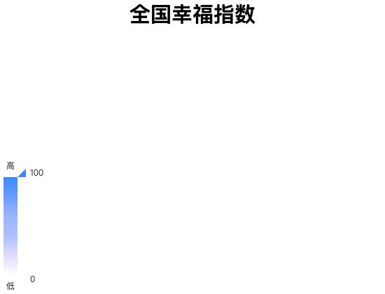 ecommerce