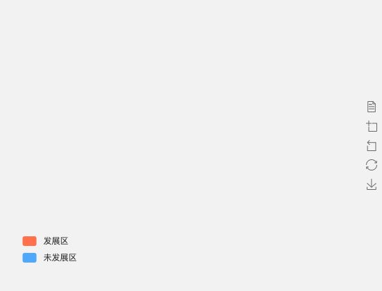 ecommerce