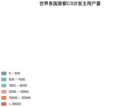 ecommerce