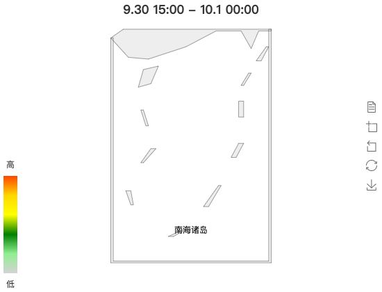 ecommerce