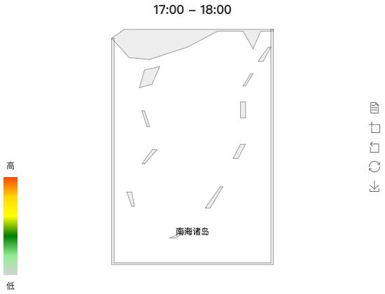 ecommerce