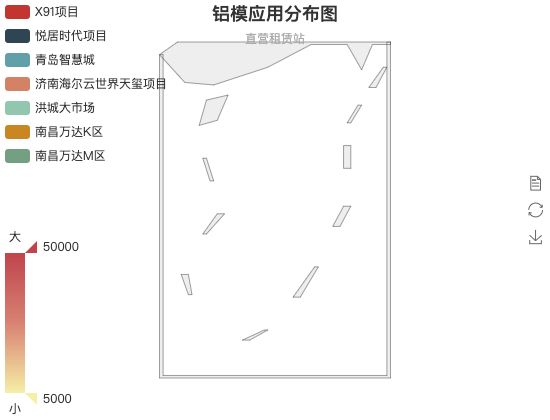 ecommerce