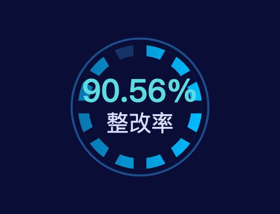 ecommerce