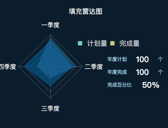 ecommerce