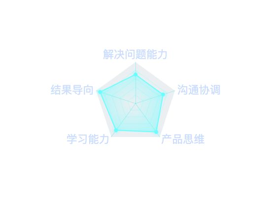 ecommerce