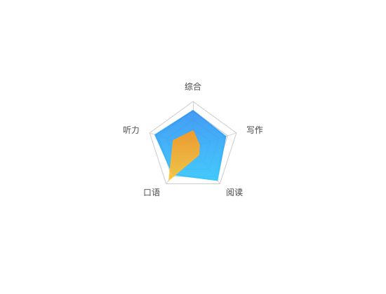 ecommerce