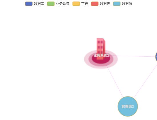 ecommerce