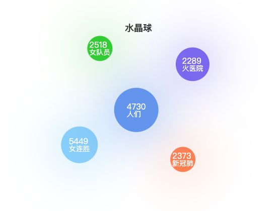 ecommerce