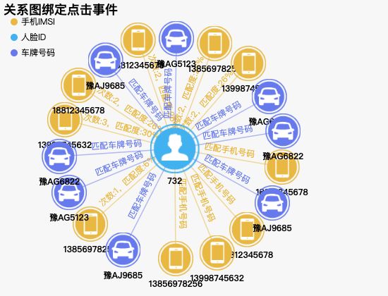 ecommerce