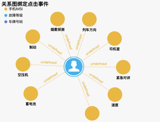 ecommerce