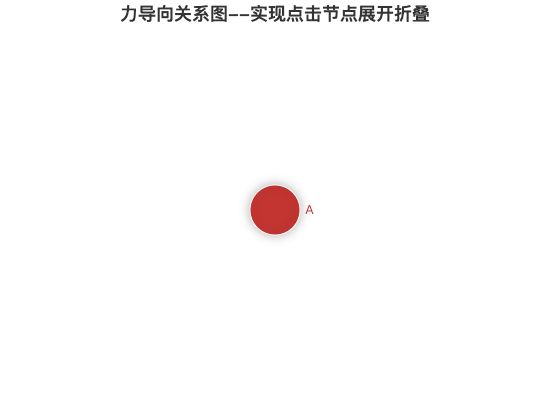 ecommerce