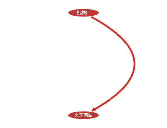 ecommerce