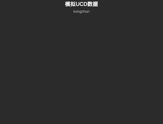 ecommerce
