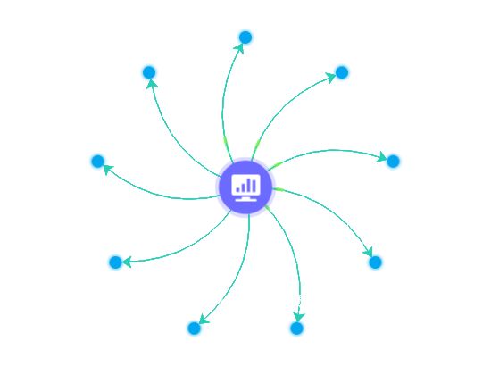 ecommerce