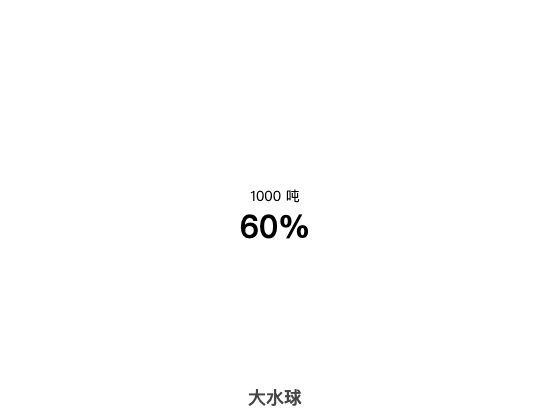 ecommerce