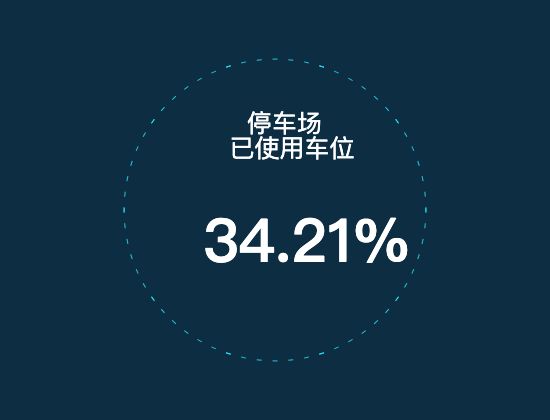 ecommerce