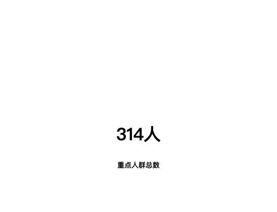ecommerce