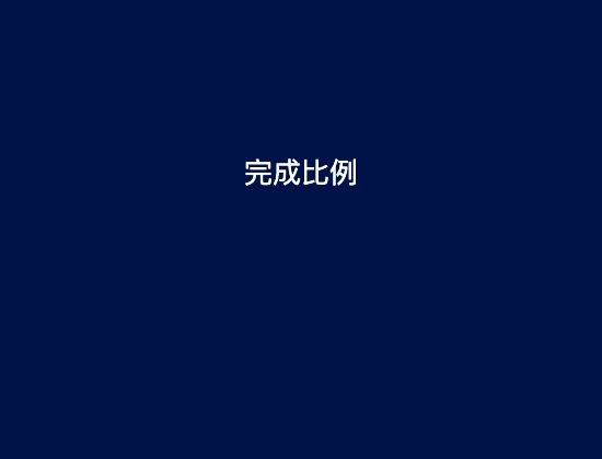 ecommerce