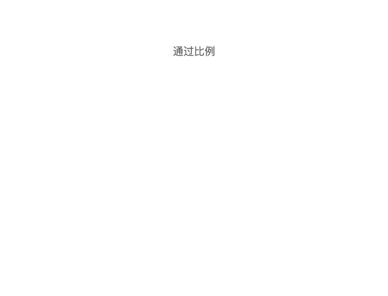 ecommerce