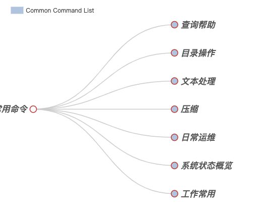 ecommerce