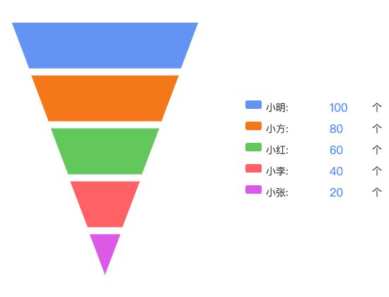 ecommerce