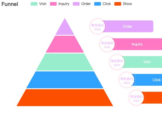 ecommerce