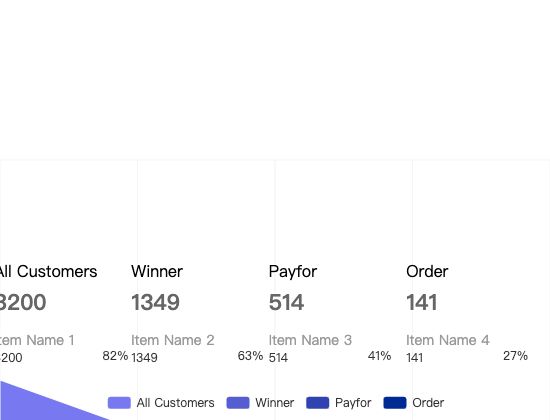 ecommerce