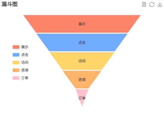 ecommerce