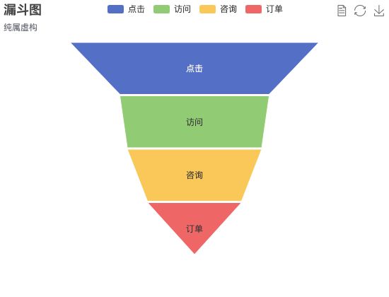 ecommerce