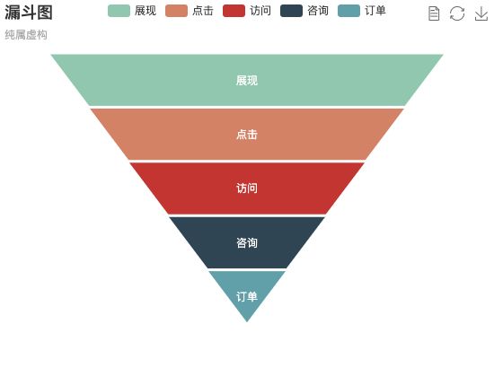 ecommerce
