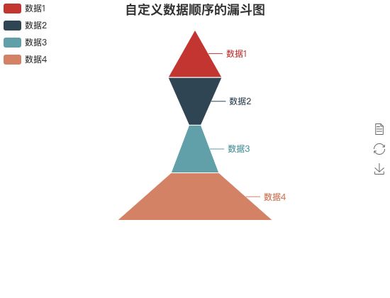 ecommerce